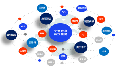 人工智能公共數據 賦能城市安全新篇章——2024深圳應急展新聞發布會圓滿舉行