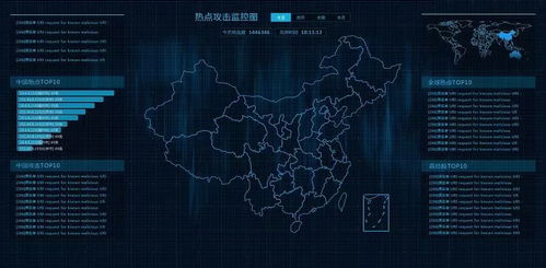 深入解析 你最需要了解的30個(gè)大數(shù)據(jù)熱詞